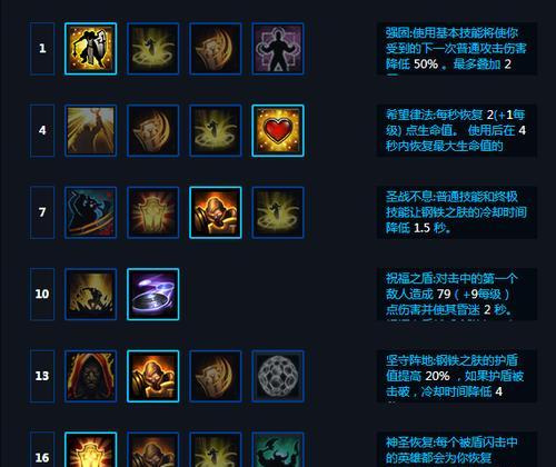 大天使天赋技能加点攻略（掌握技能加点，打造无敌战士！）