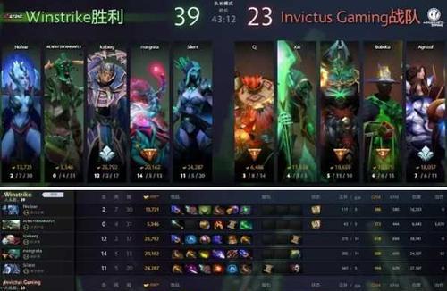 蜘蛛魔法师出装攻略（打造完美装备，成为无敌蜘蛛魔法师）