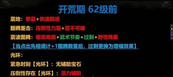 刘羽禅平民技能搭配攻略（以平民技能搭配为基础，助你掌握刘羽禅的游戏攻略）