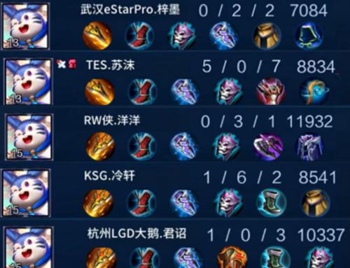 梦奇出装攻略（细节解析、最强装备、赛场杀手，教你玩转梦奇）
