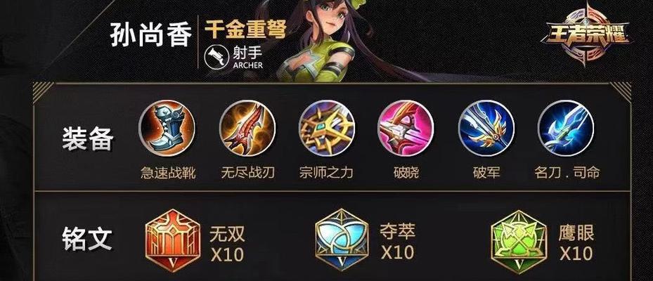 王者荣耀（掌握关键出装和铭文，助你成为破晓鲁班的王者！）