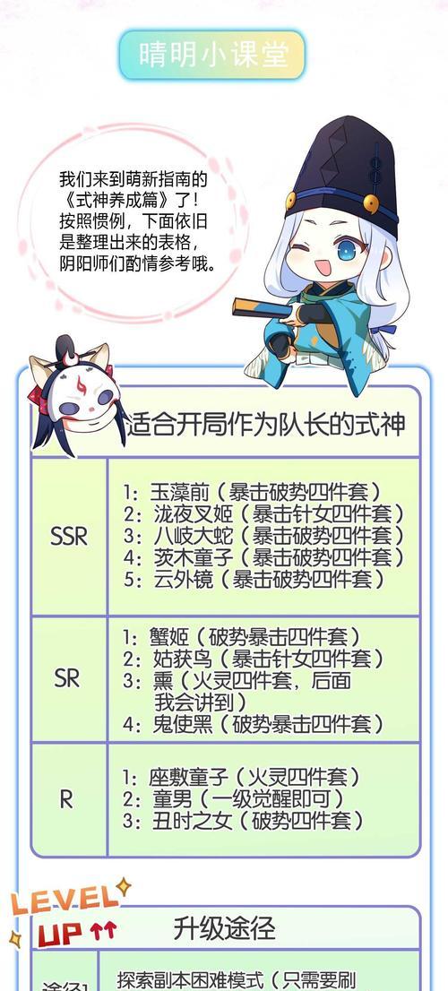 《以达摩边路还能玩吗？攻略大揭秘！》（挑战最强边路玩法，打造无敌达摩！）