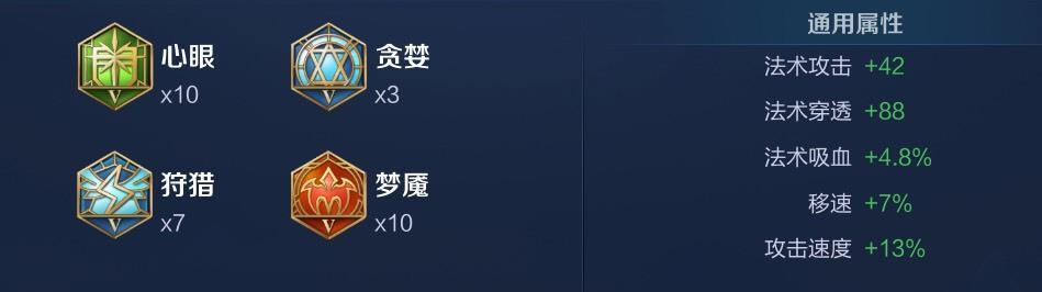 王者荣耀小乔出装攻略（教你如何选择最适合小乔的装备，让你在游戏中发挥最大的作用）