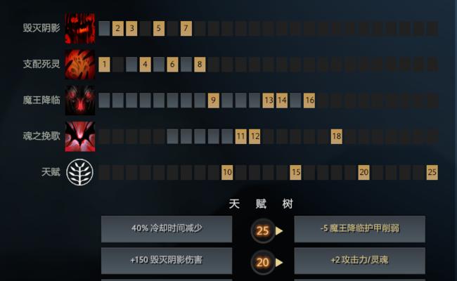 完美攻略宝典（用心了解Dota出装加点，畅玩战场无往不利！）