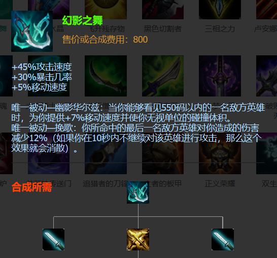全新版本亚索出装思路攻略（掌握亚索新版出装，玩转全新赛季）