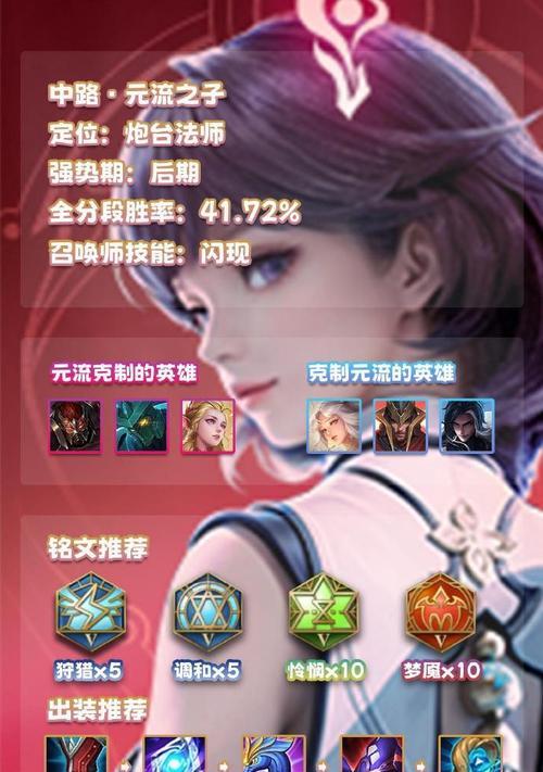 亚瑟后期出装攻略视频-全面提升战斗力（掌握亚瑟后期出装，成为王者荣耀战场的统治者）