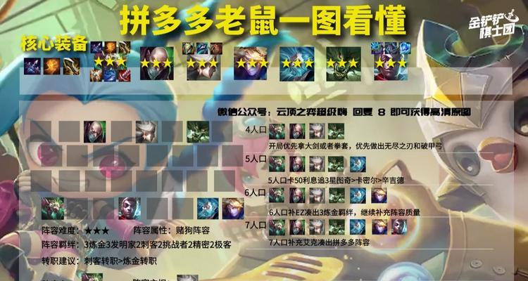 《瘟疫之源》最新天赋出装攻略（破解新版本的天赋与装备搭配，打造更强大的角色个性化）