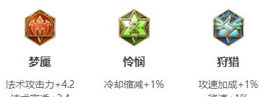 墨子铭文狩猎出装顺序攻略（从装备选择到顺序技巧，让你成为狩猎高手）