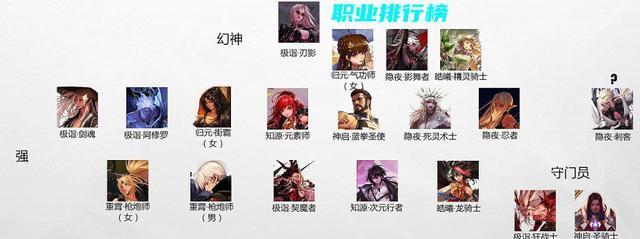 刃影偷学技能选择攻略（提升战力的关键技能选择及训练方法）