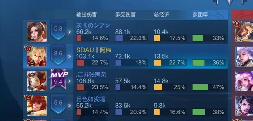 最新暗信技能加点攻略（掌握暗信技能的关键要点，助你在游戏中稳定提升实力）