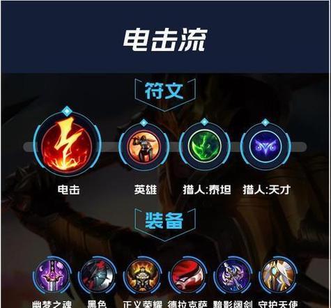 怪兽女皇出装攻略大全（优化装备，巩固统治地位，征服战场）