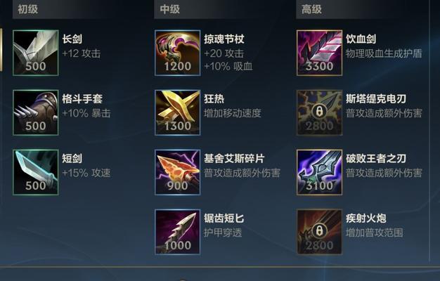 《大乱斗武器出装攻略大揭秘》（以最新版本为主，助你成为无敌战士！）