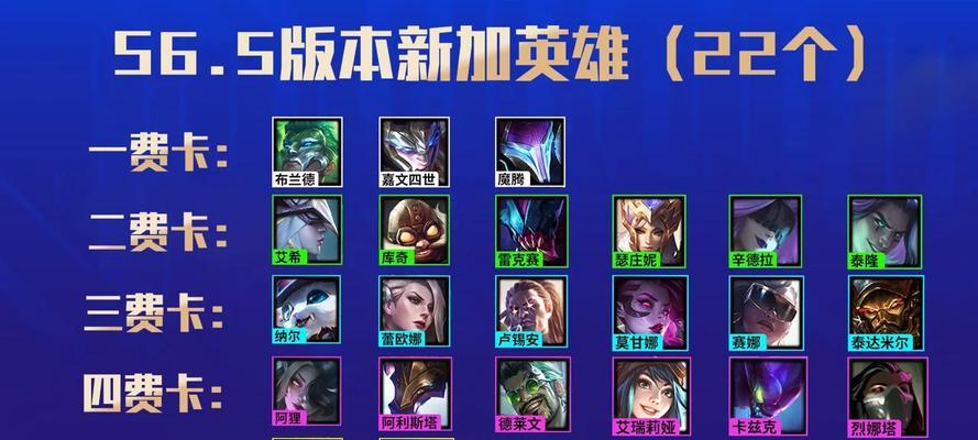 羁绊技能配合攻略（掌握关键技巧，优化战斗表现）