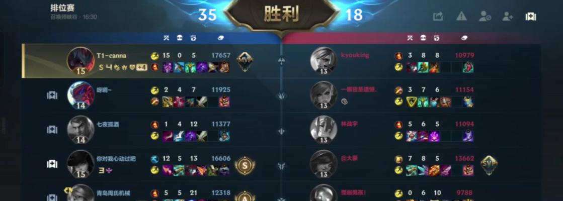 剑魔天赋出装打野攻略大全（剑魔打野攻略，带你熟悉剑魔的天赋出装选择和打野路线！）