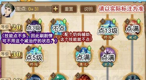 鹰眼进阶技能加点攻略（精确命中目标，成为无敌狙神）