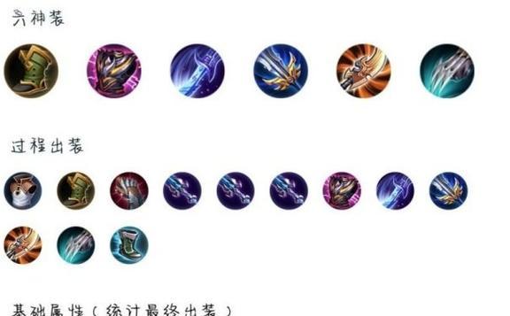 怪兽版本攻略视频解读——掌握最强技巧（玩转怪兽版本，视频攻略一网打尽！）
