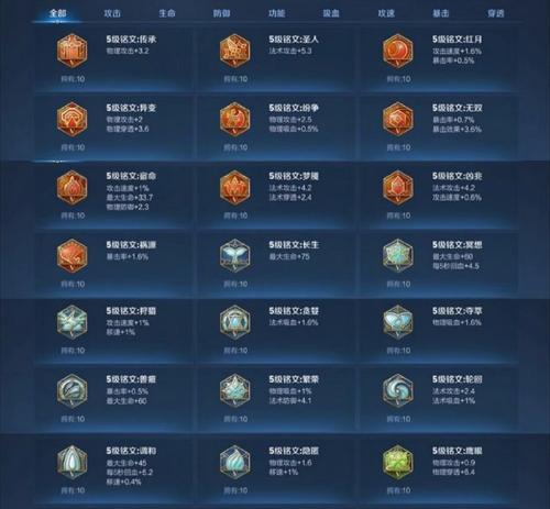 亚瑟新赛季出装攻略（打造无敌亚瑟！新赛季出装攻略大揭秘）