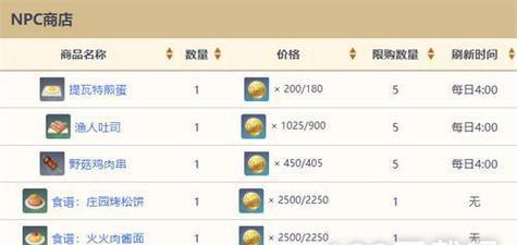 原神店铺攻略4期（发现新功能，提升游戏乐趣！）