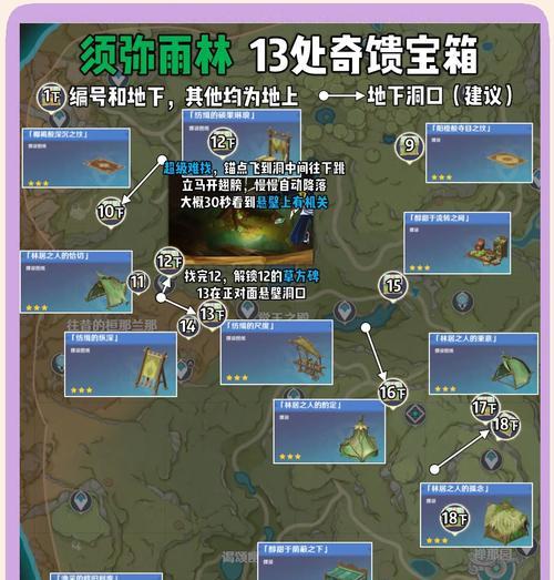 原神须弥代价任务攻略（探索原神世界，解开须弥代价任务的迷题）