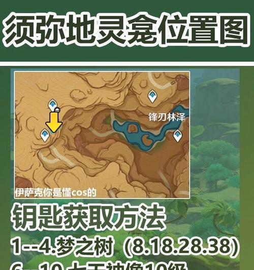 《揭秘原神须弥地图神像的攻略宝典》（探索古老神像的奥秘，化身探险家的你必读！）
