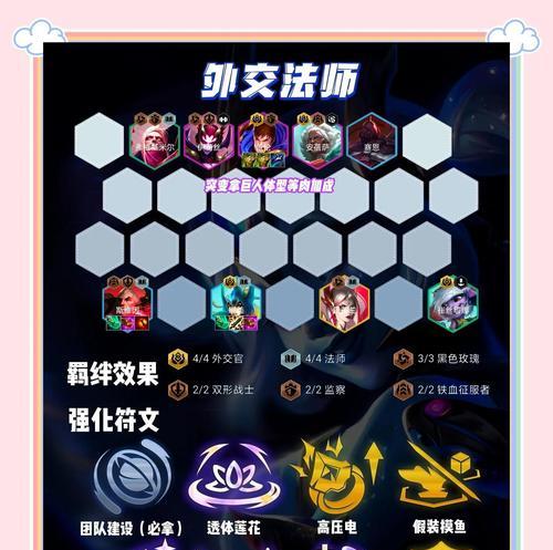 攻略最新吃鸡游戏，成为顶级主播！（魅力无限，技巧独到，让你在直播间大放异彩！）