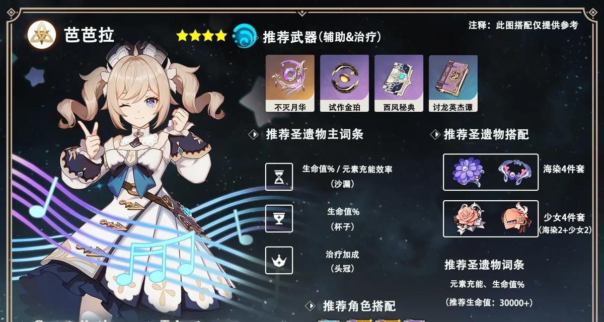 原神新手攻略（探寻蒙德大陆，解锁可爱治疗角色）