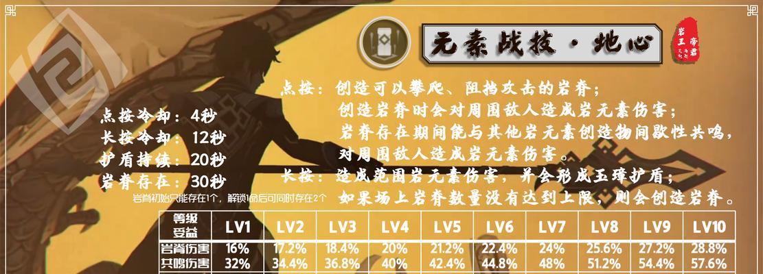 《探索原神世界中的藤岩角色及攻略指南》（全面了解原神中的藤岩，掌握她的特点和最佳战斗策略）