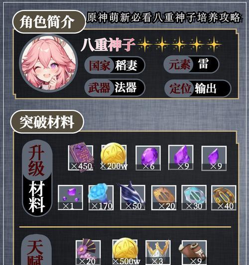 原神新手攻略（通过掌握关键技巧，让你成为原神世界的强者）