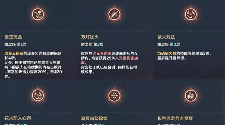 原神高火之门攻略（打开新境界的关键技巧，带你征服高火之门！）