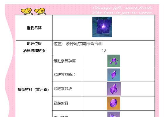 原神无相岩解谜攻略