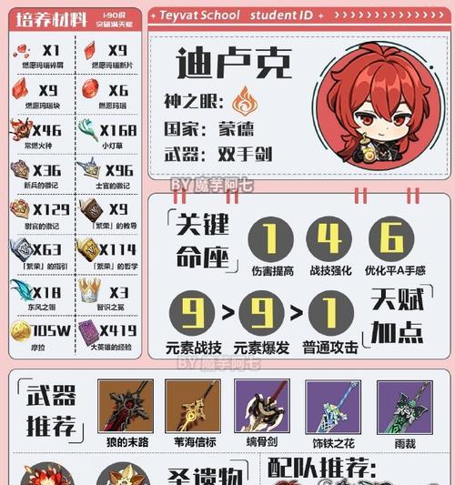 原神90级新手攻略（成为原神专家的必备指南，让你轻松驾驭90级玩法）