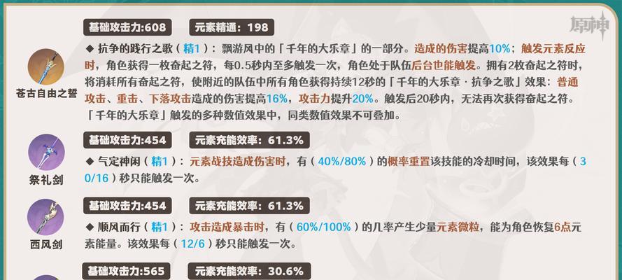 原神攻略（探索原神世界，学习如何高效提升角色实力）