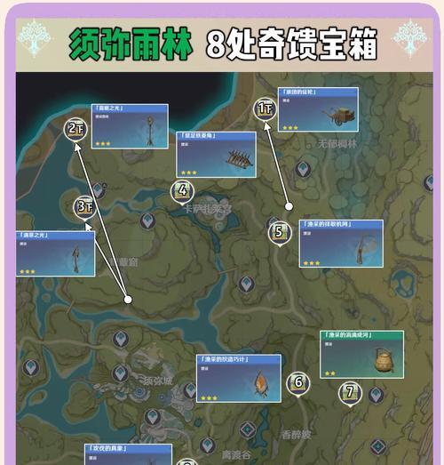 原神3.0须弥植物攻略（精通须弥植物，挑战各类谜题和BOSS，尽享全新内容）