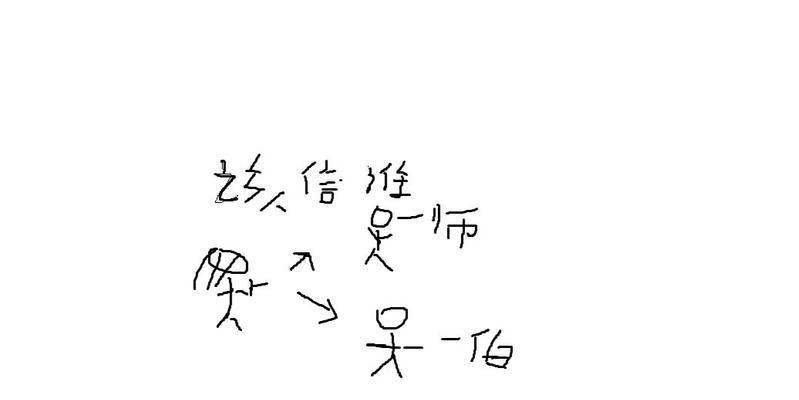 《绝望游戏攻略》（打破困境，化解绝望！一步一步攻略绝望游戏，成为无敌玩家！）