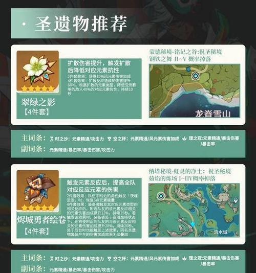 原神攻略大全教程（从零开始，成为原神的强者！）
