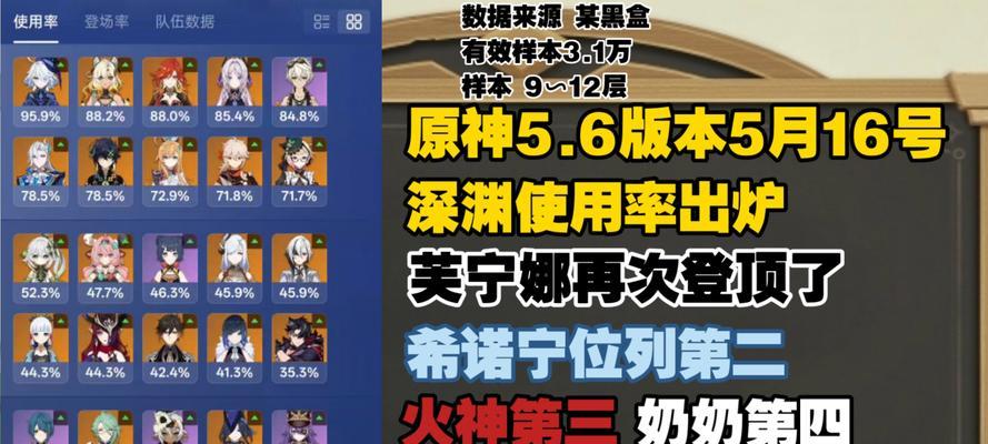 《深入火神互动攻略，助你解锁原神世界的真正力量》（火神互动攻略揭秘，享受原神游戏的终极乐趣）