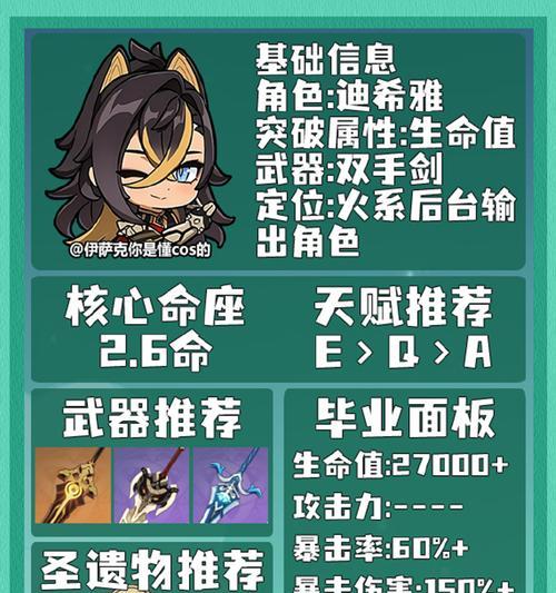 原神守护神攻略（开启守护之旅，探寻神秘力量的密码）